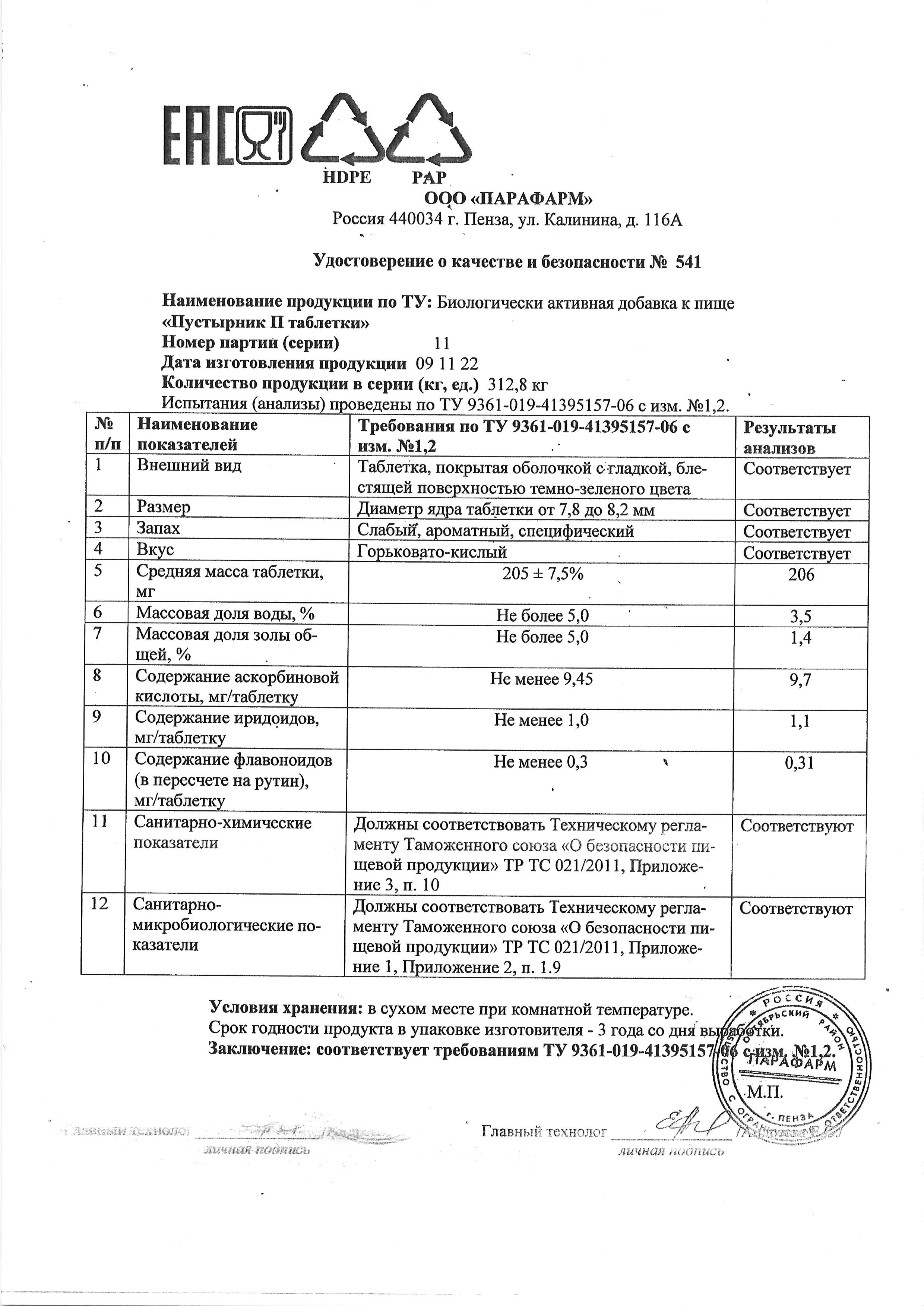 Паспорт №112022